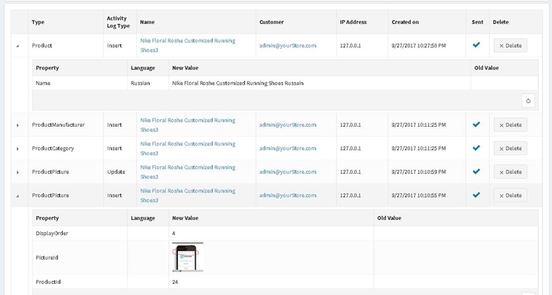 Picture of History of Changes (Audit Log)