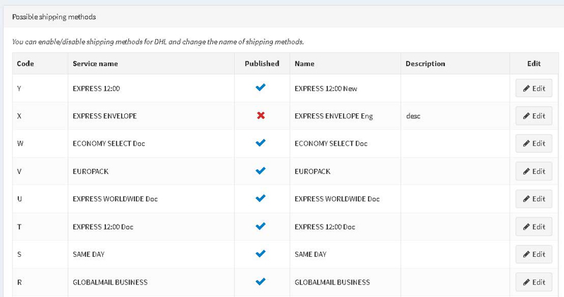 Picture of DHL Connector
