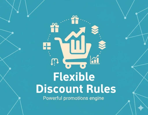 Picture of Flexible Discount Rules